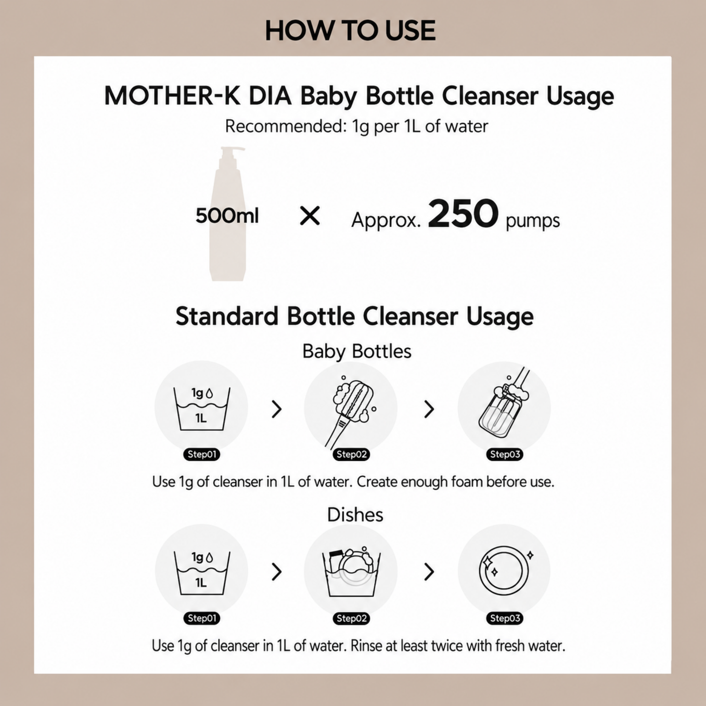 MOTHER-K DIA Concentrated Baby Bottle Cleanser – Unscented