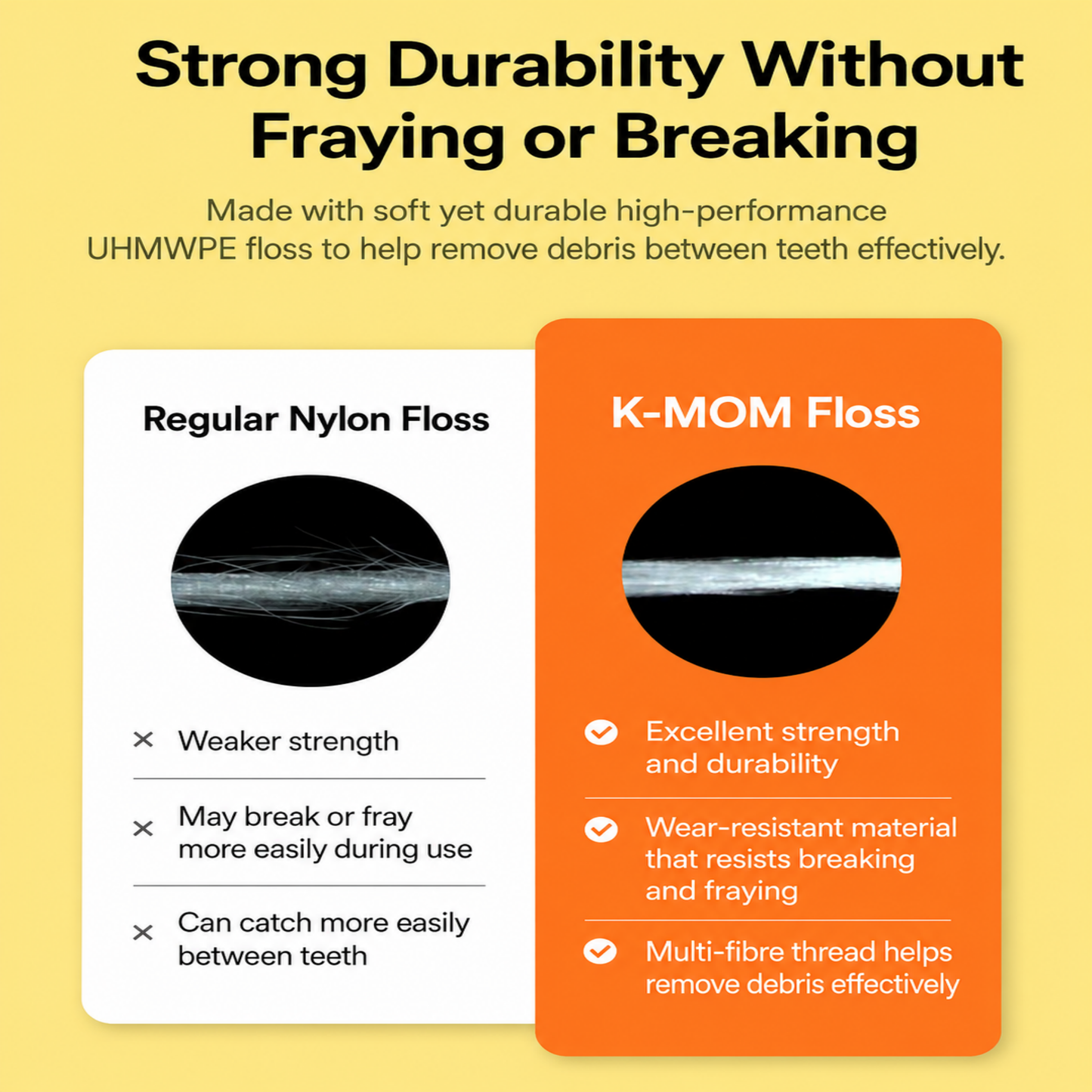 K-MOM Baby & Kids Dental Floss Picks – 80pcs
