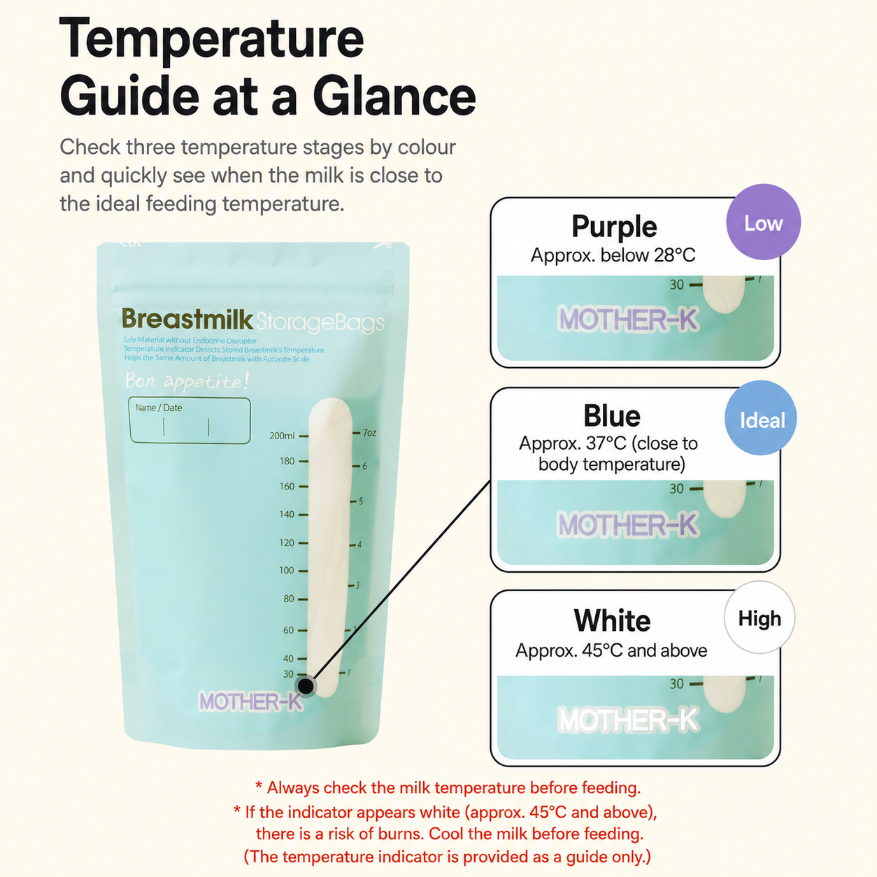 MOTHER-K Breastmilk Storage Bags – 200ml / 60 Bags