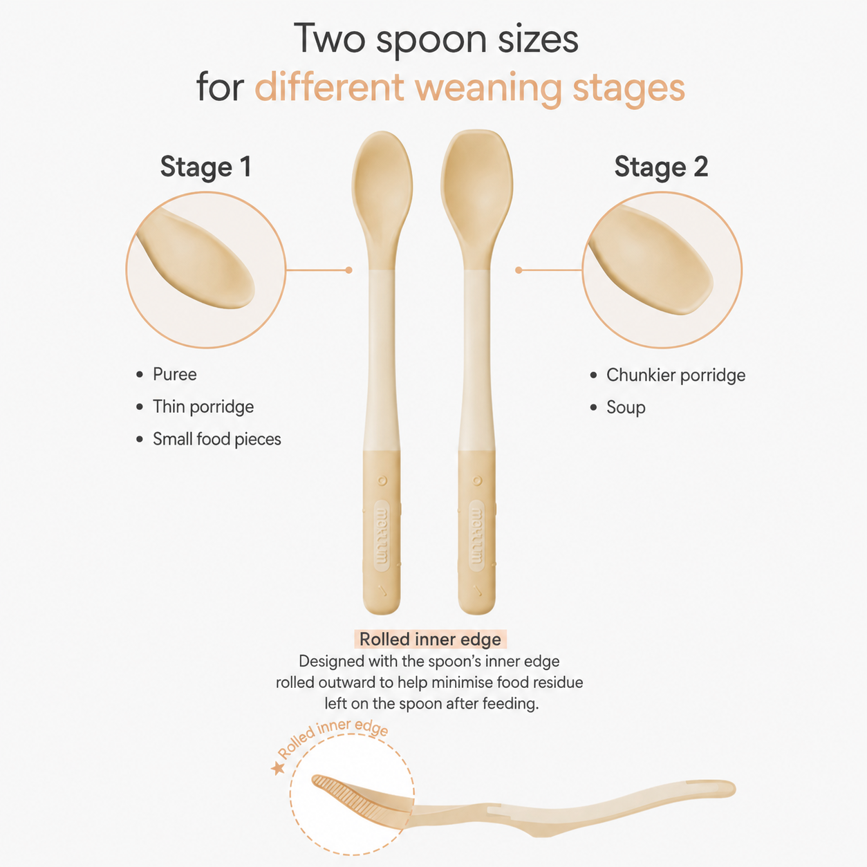 MOYUUM Baby Food Spoon Set with Case – 2pcs