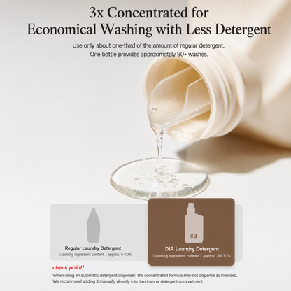 MOTHER-K DIA 3x Concentrated Laundry Detergent – Unscented
