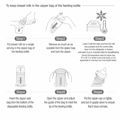 MOTHER-K Ecozen Disposable Baby Bottle – Teat Not Included